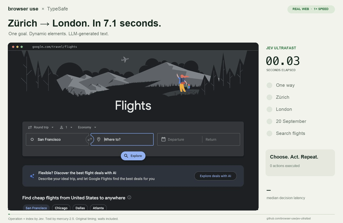Zürich to London on Google Flights in 7.1 seconds, at 1× speed. Source: browser-use/jev-ultrafast