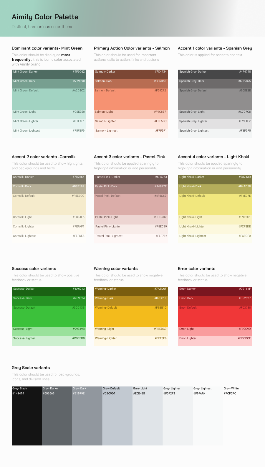 Aimily App — case study image