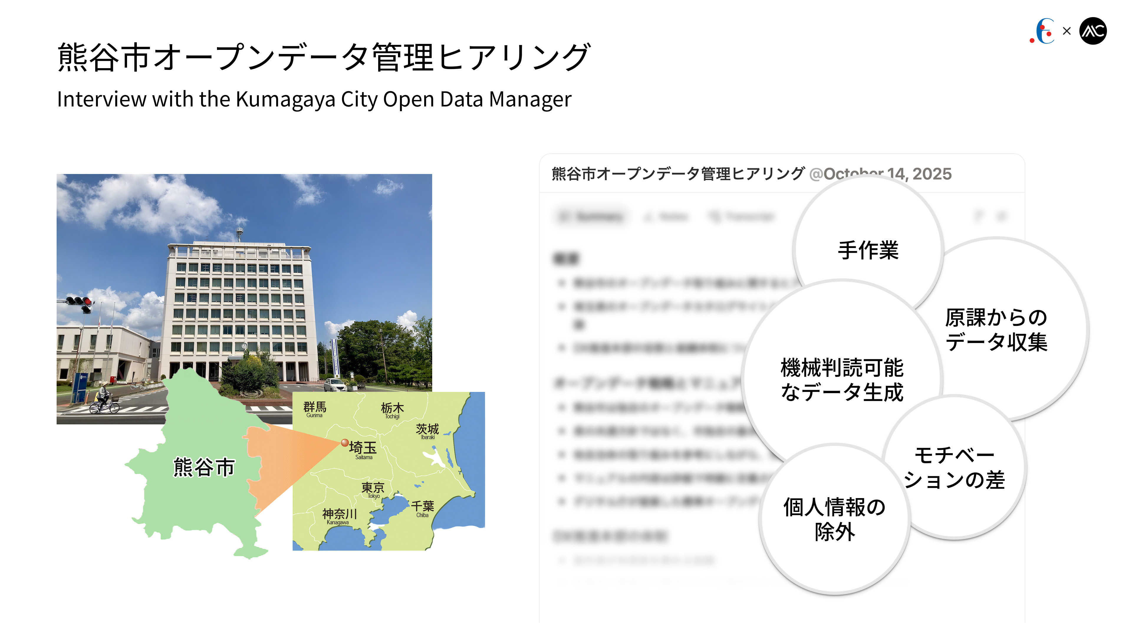 For Digital Agency — case study image