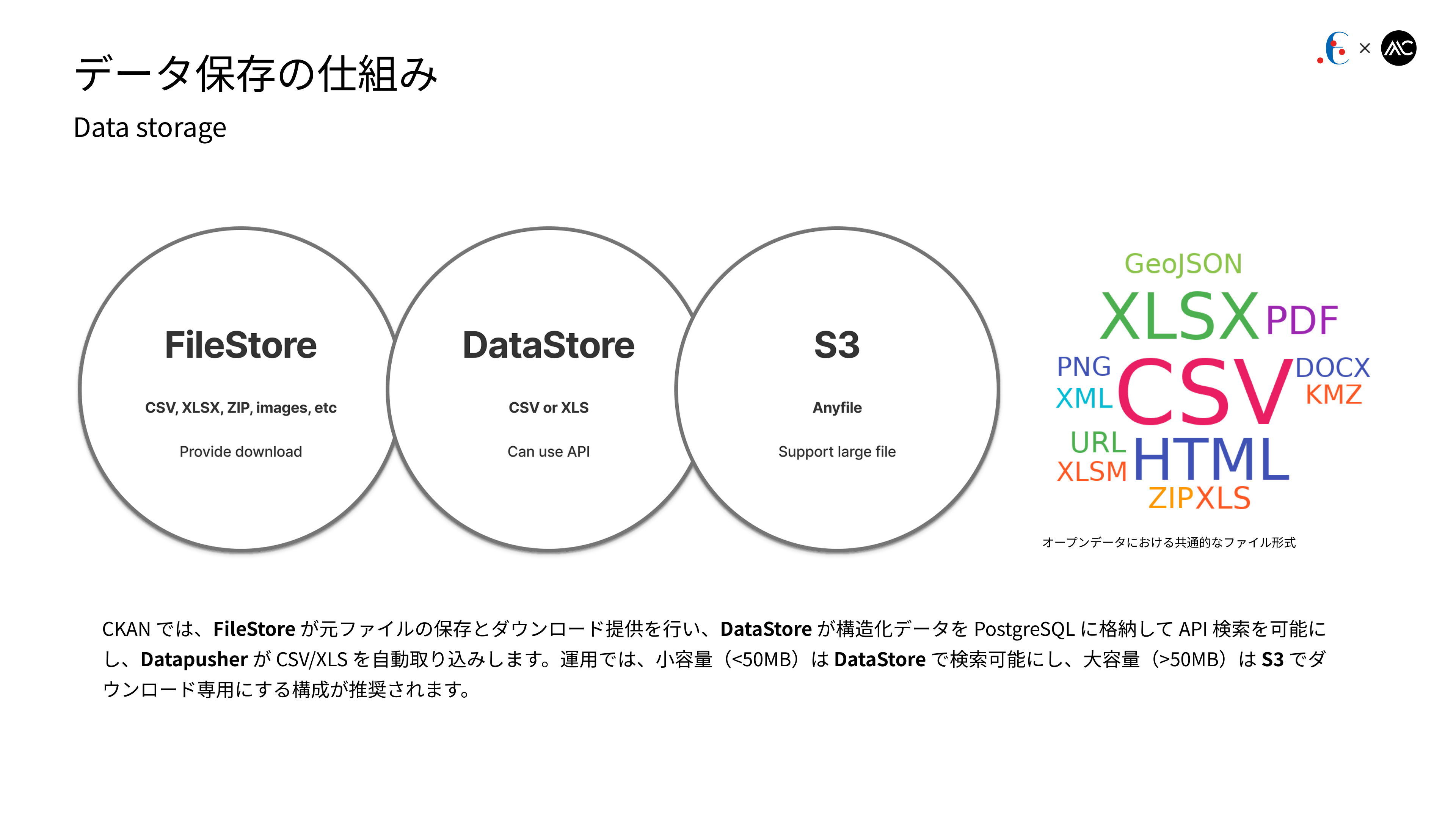 For Digital Agency — case study image