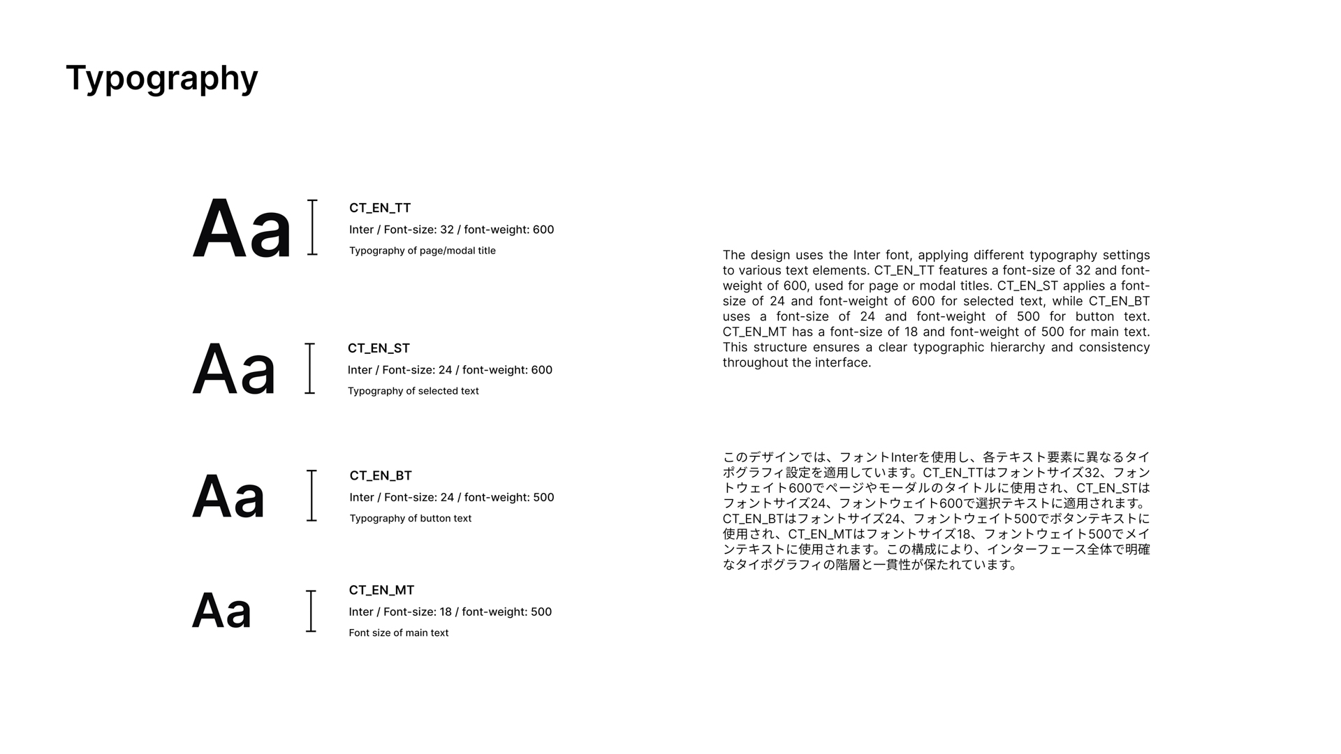 HR Management — case study image