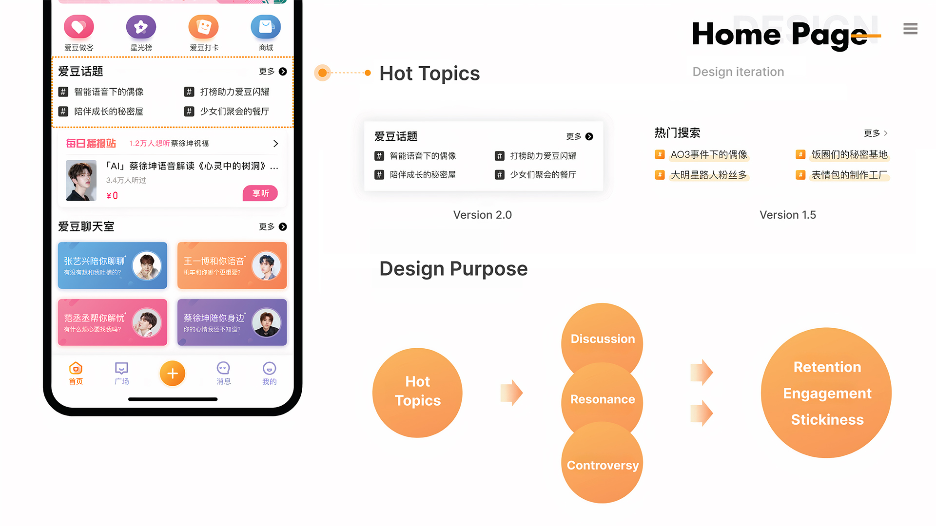 iFan Entertainment — case study image