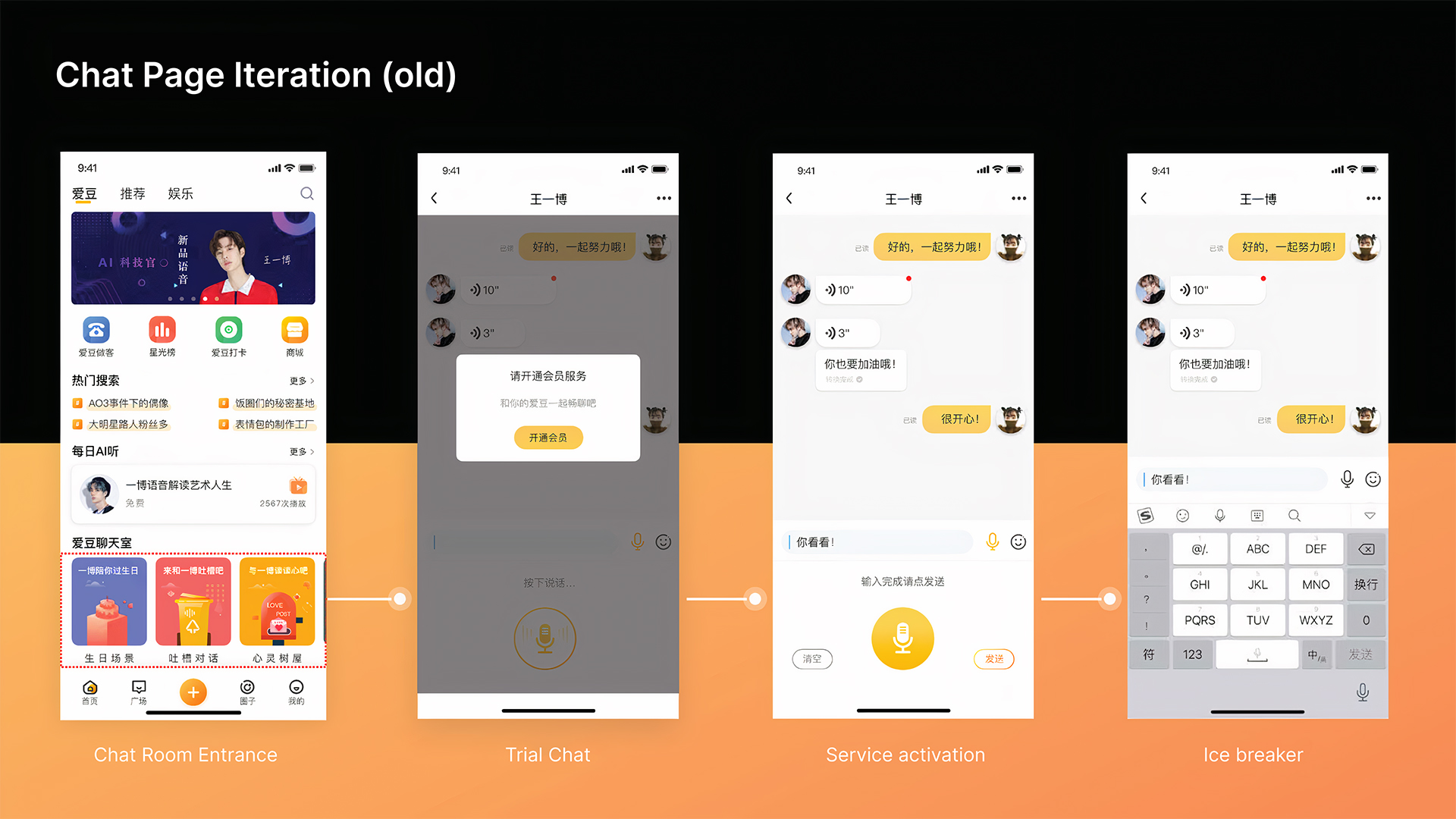 iFan Entertainment — case study image