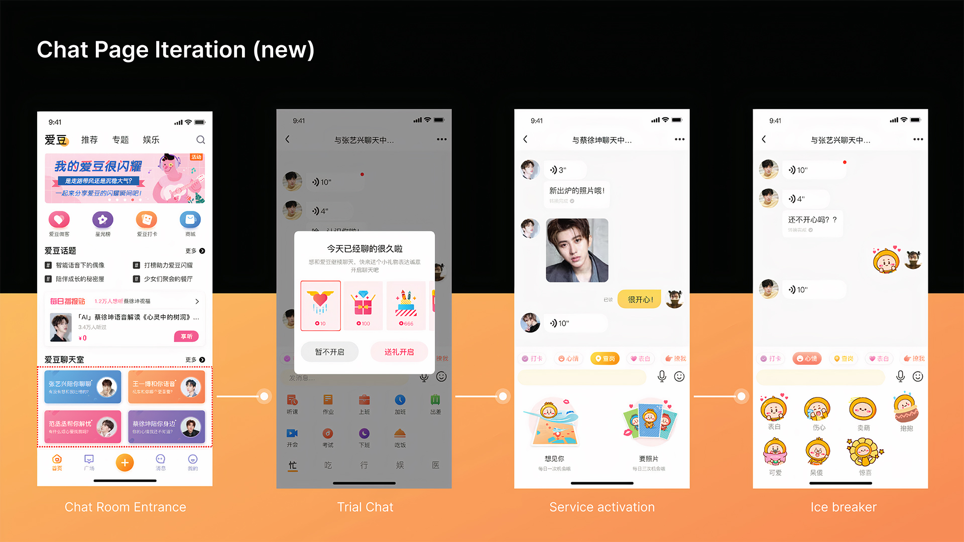 iFan Entertainment — case study image