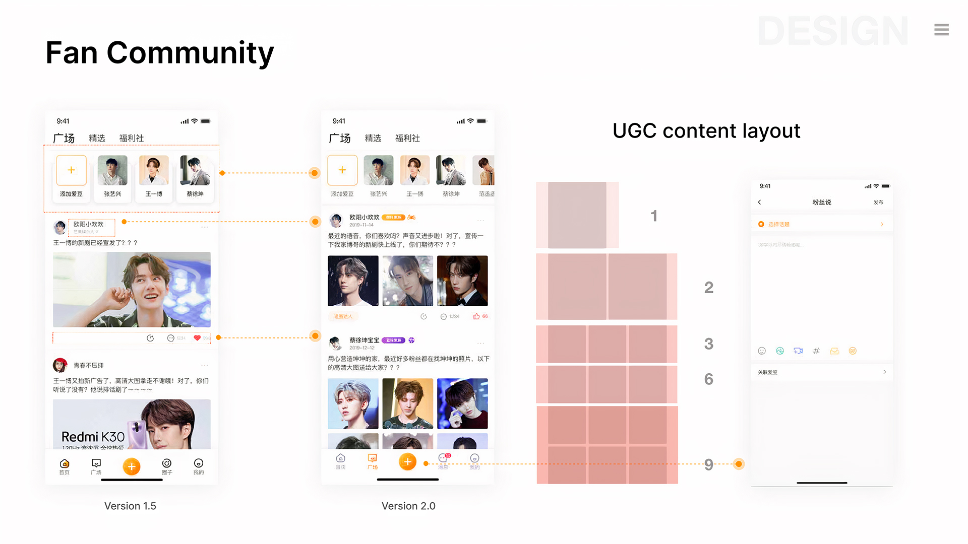 iFan Entertainment — case study image
