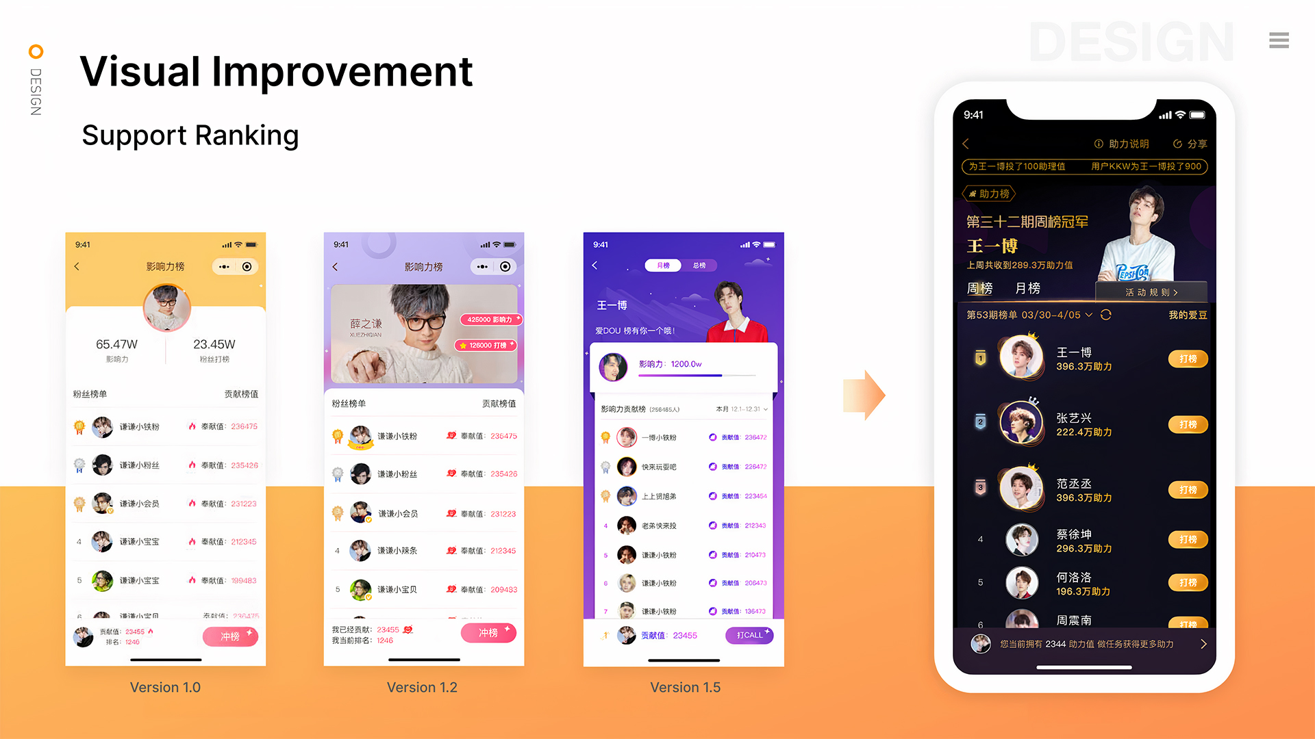 iFan Entertainment — case study image