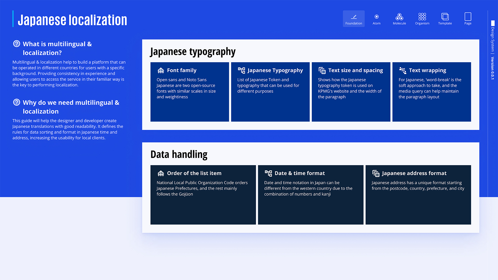 Design System — case study image