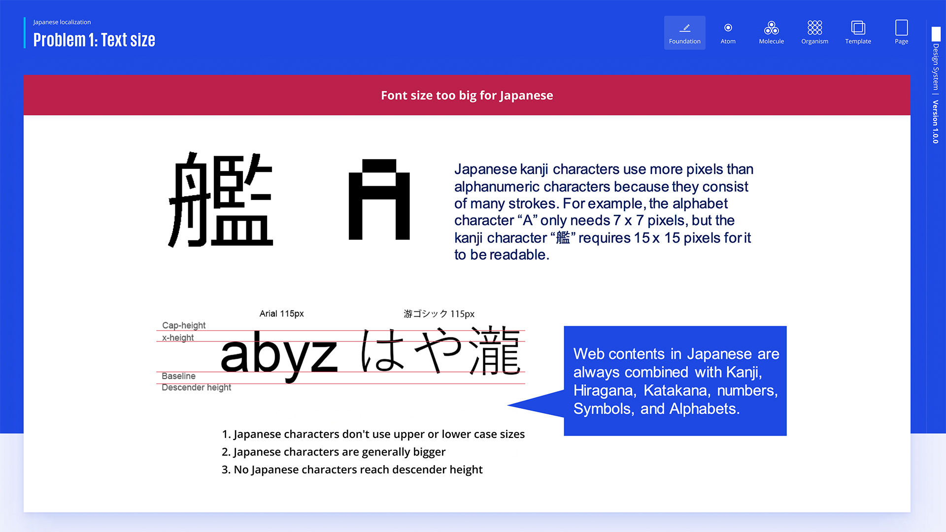 Design System — case study image