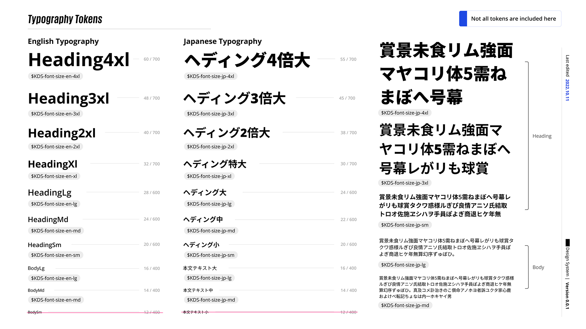 Design System — case study image