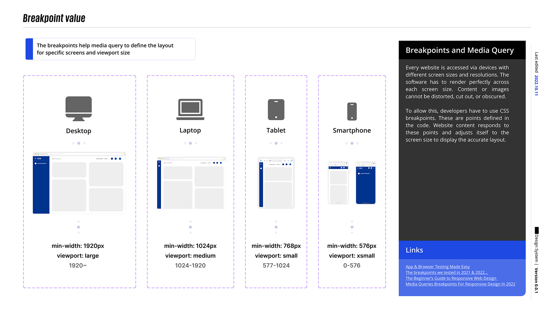Design System — case study image