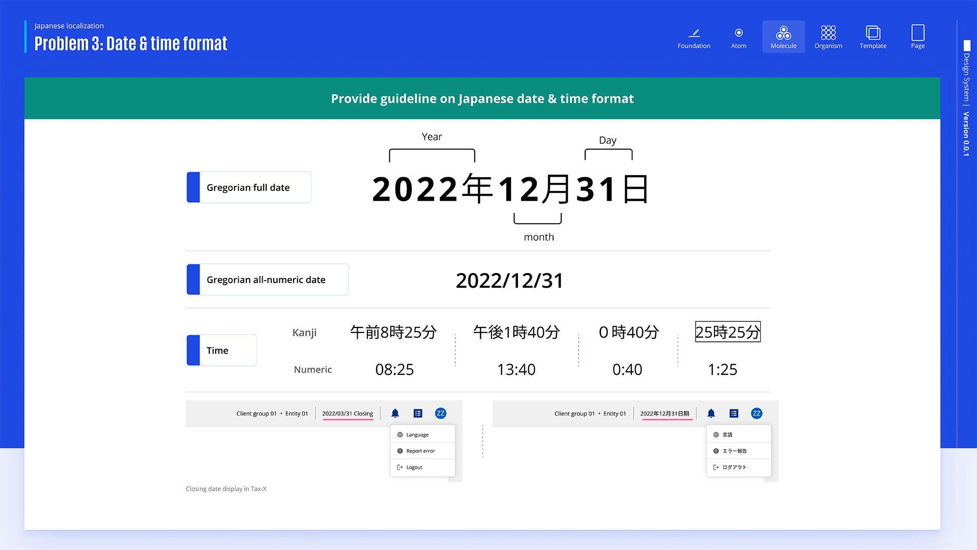 Design System — case study image