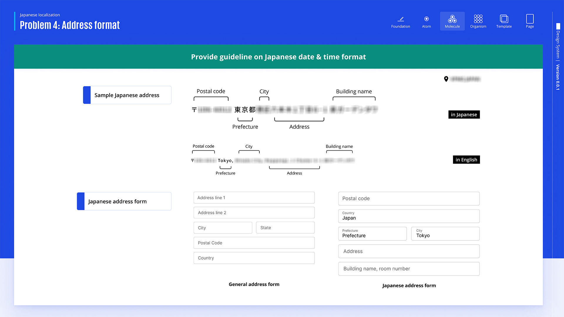 Design System — case study image