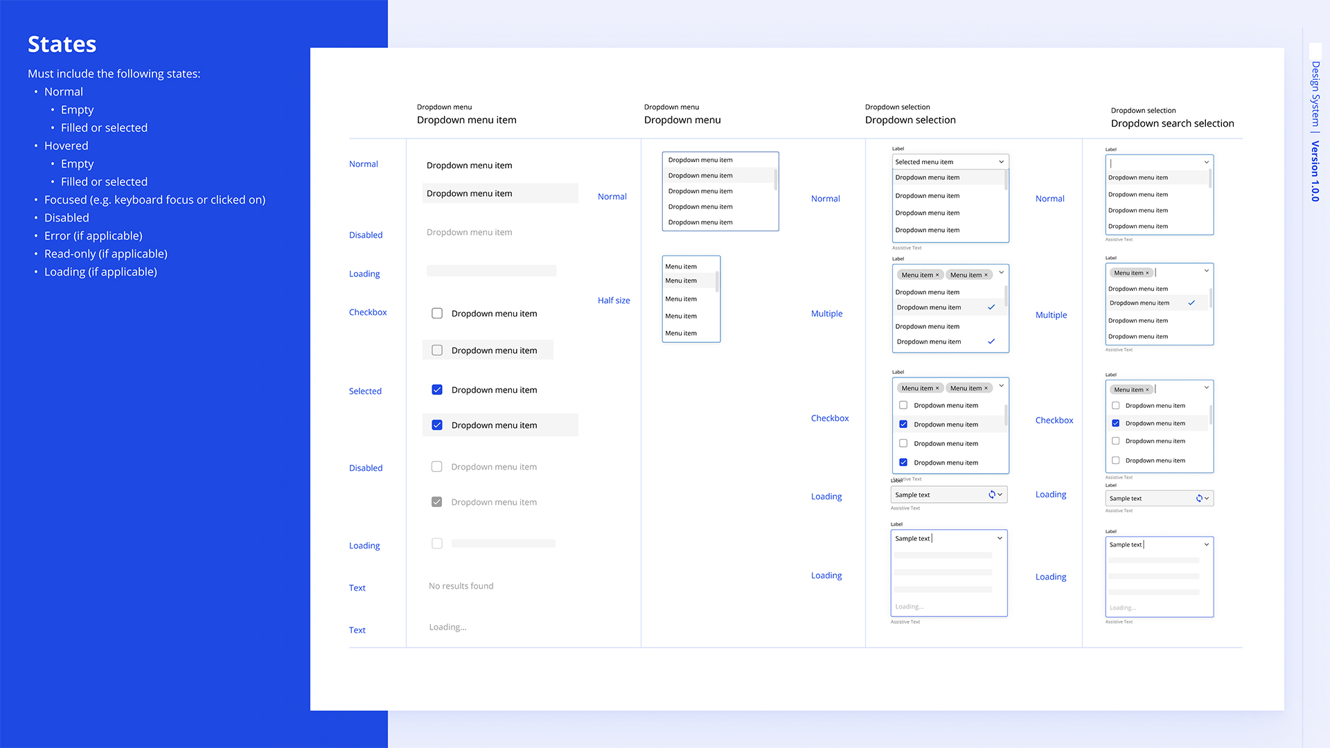 Design System — case study image