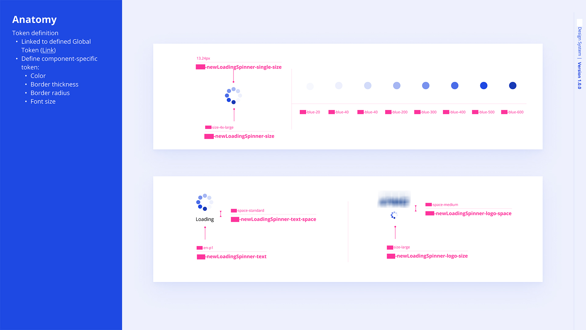 Design System — case study image