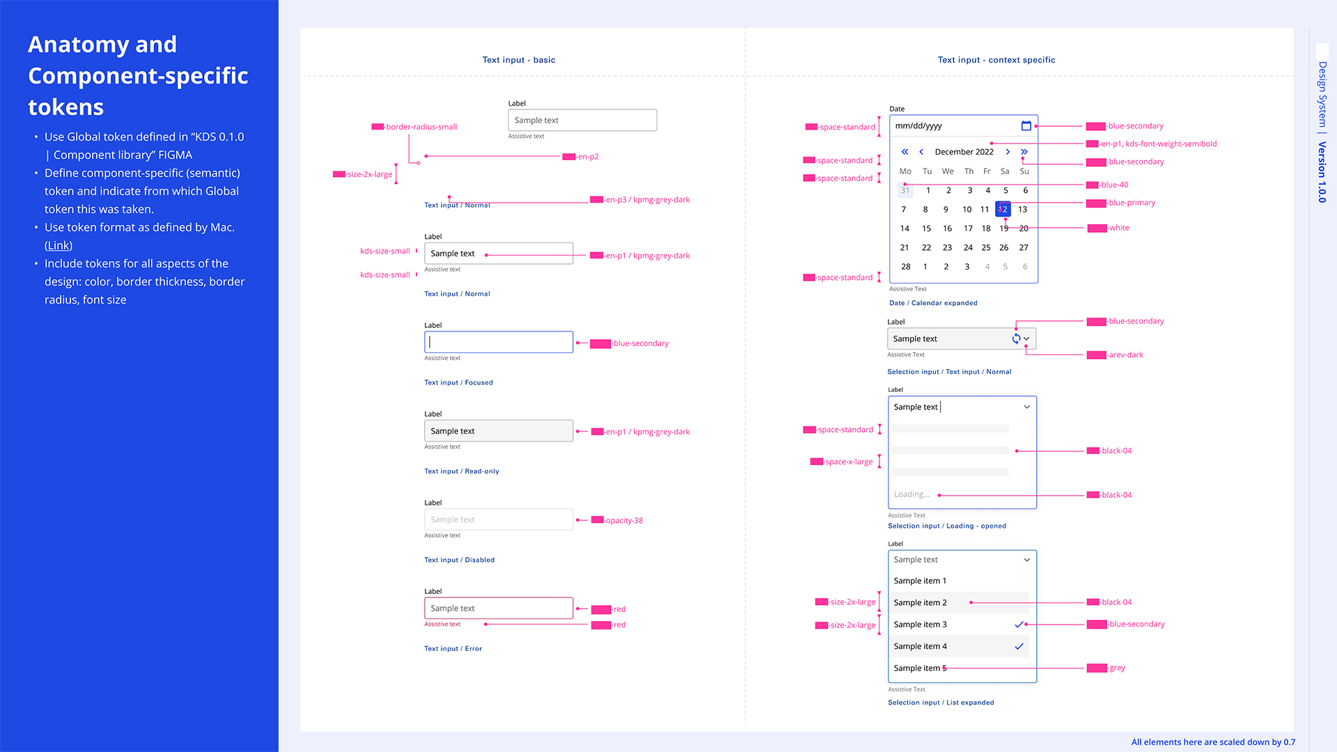 Design System — case study image