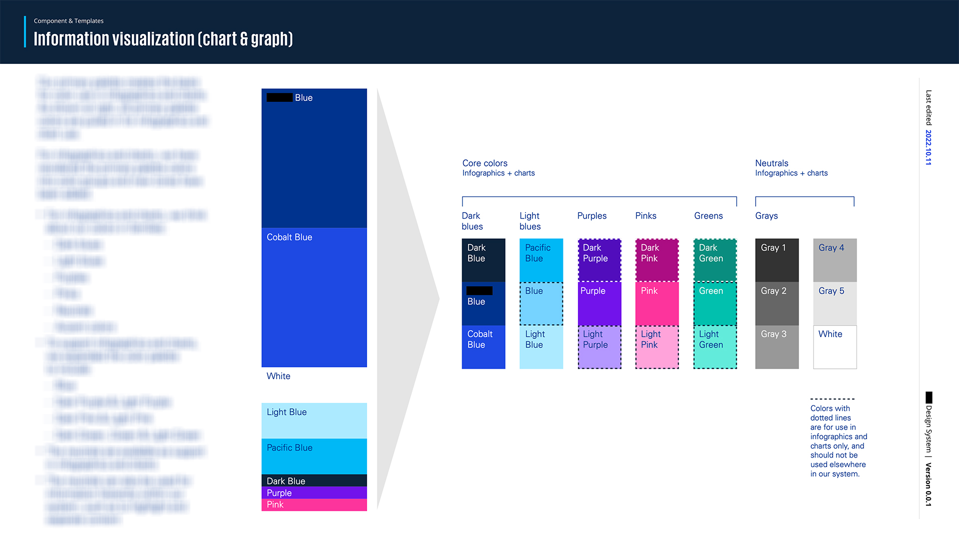 Design System — case study image