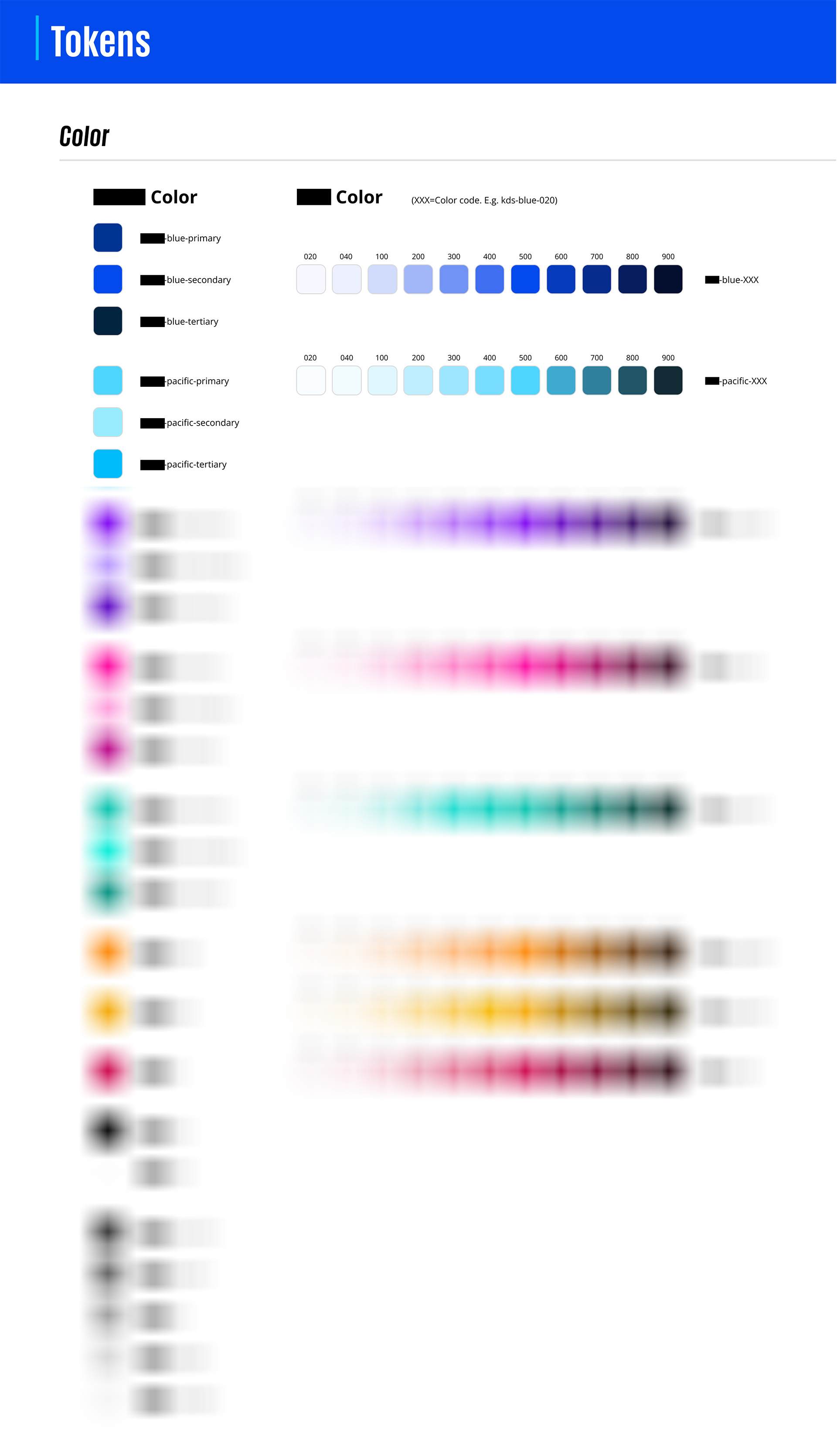 Design System — case study image