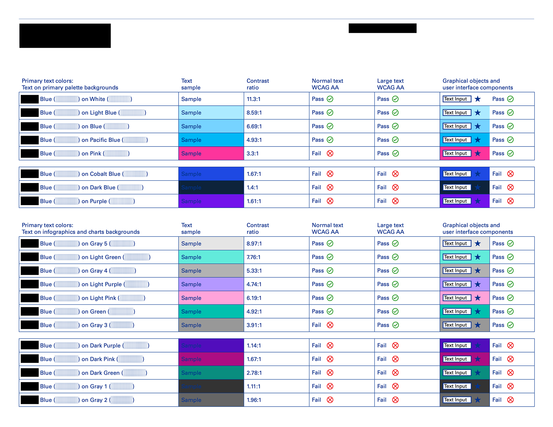 Design System — case study image