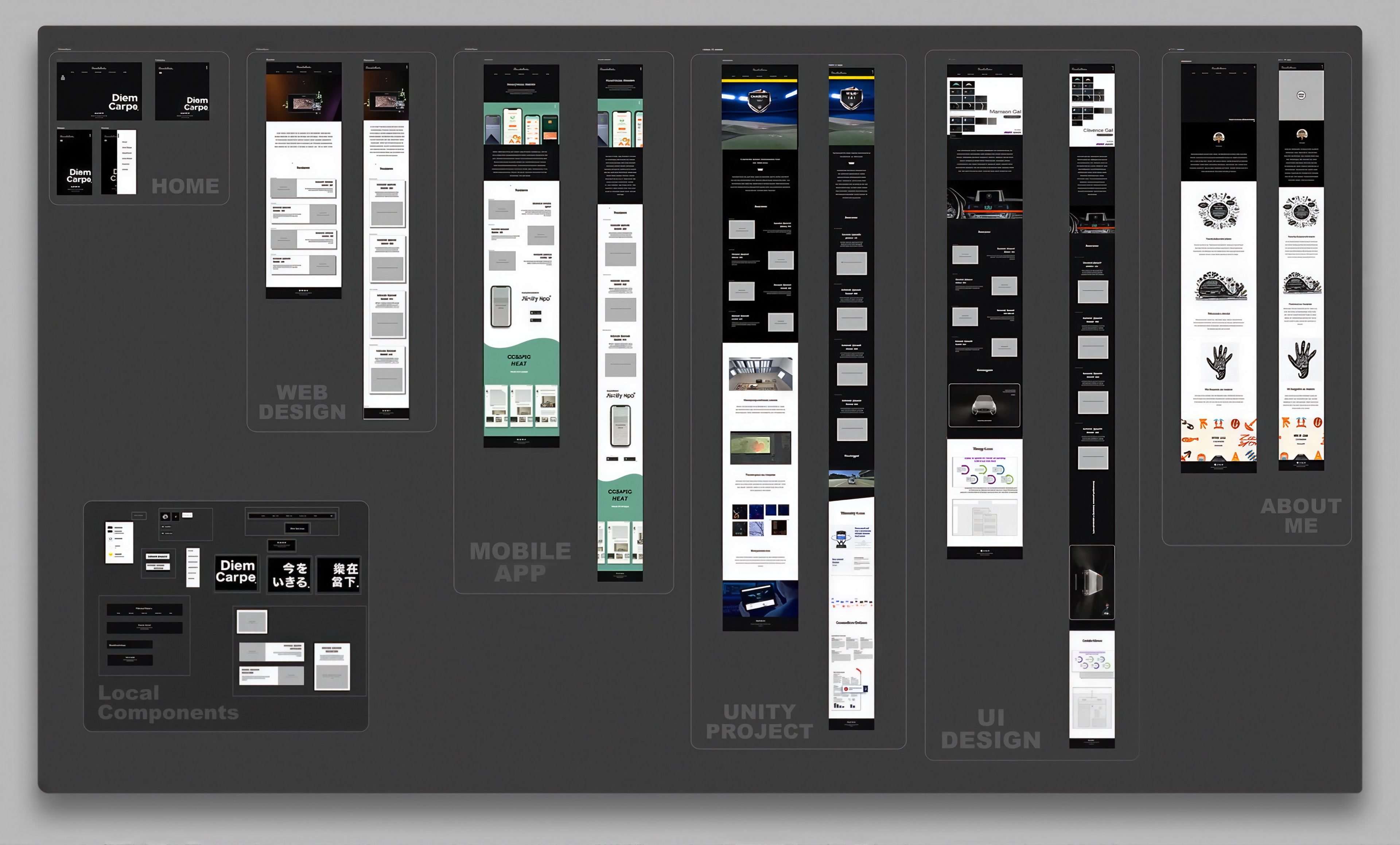 MacsCollection — case study image