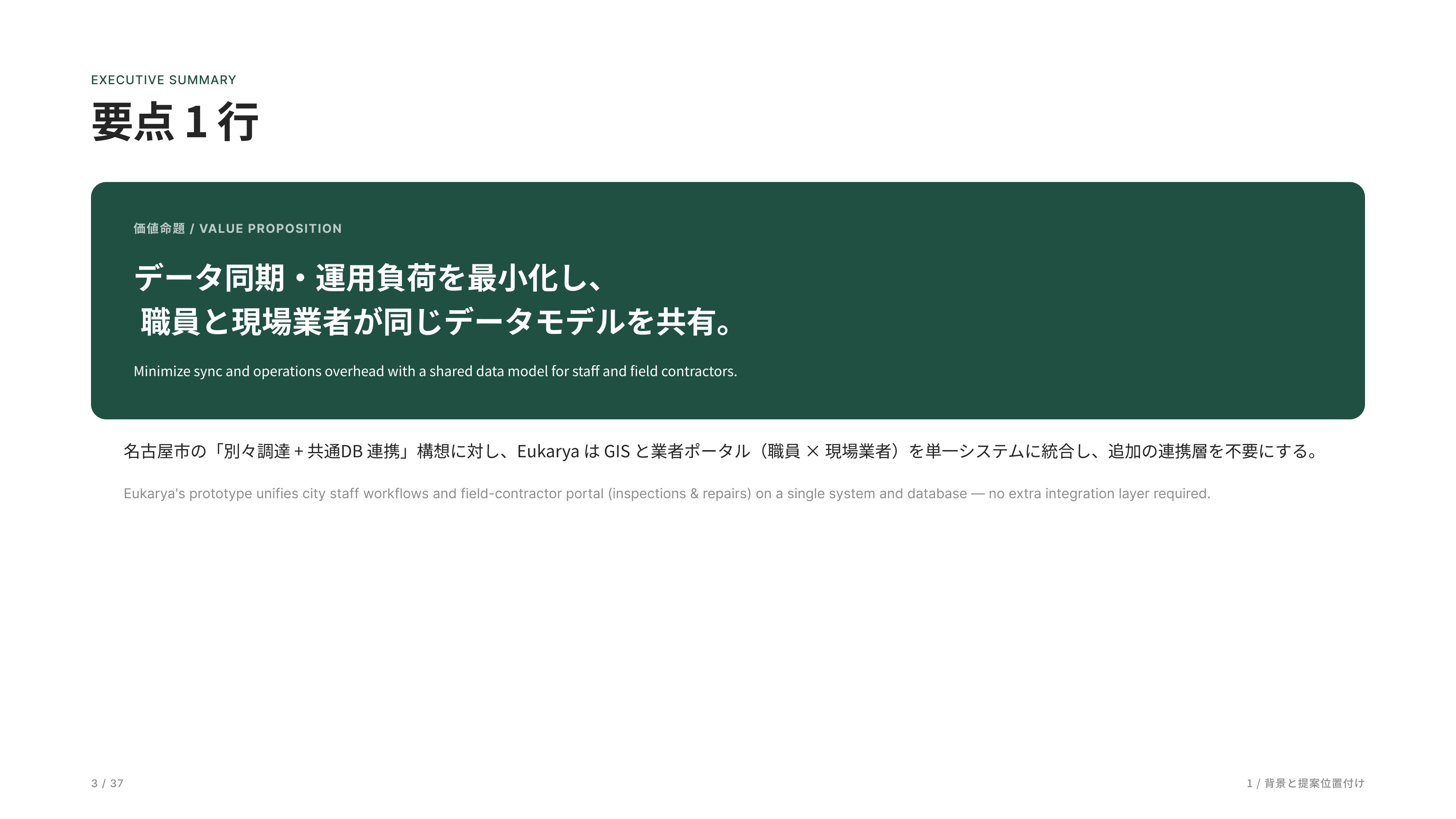 Urban Infrastructure DX — case study image
