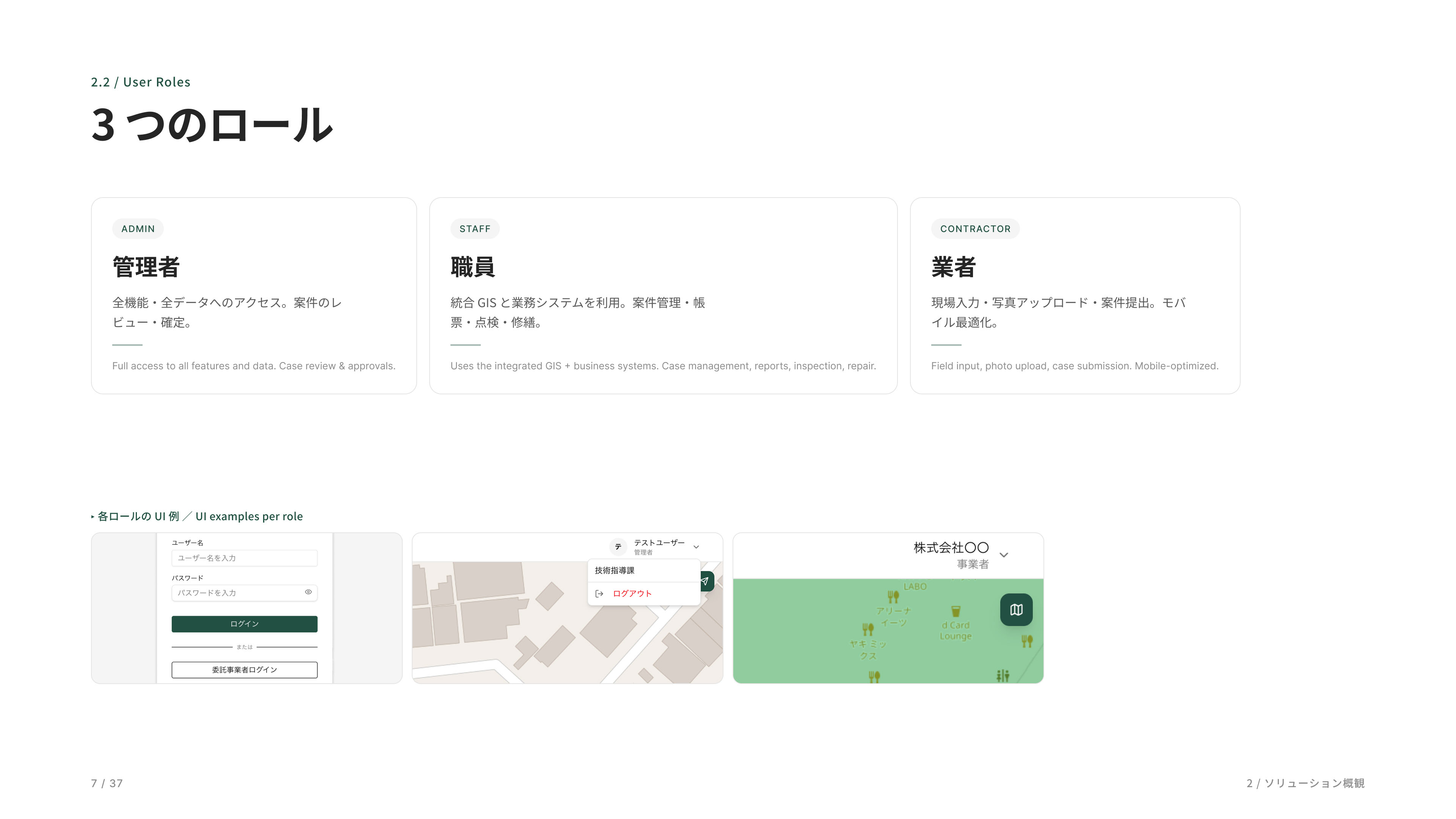 Urban Infrastructure DX — case study image