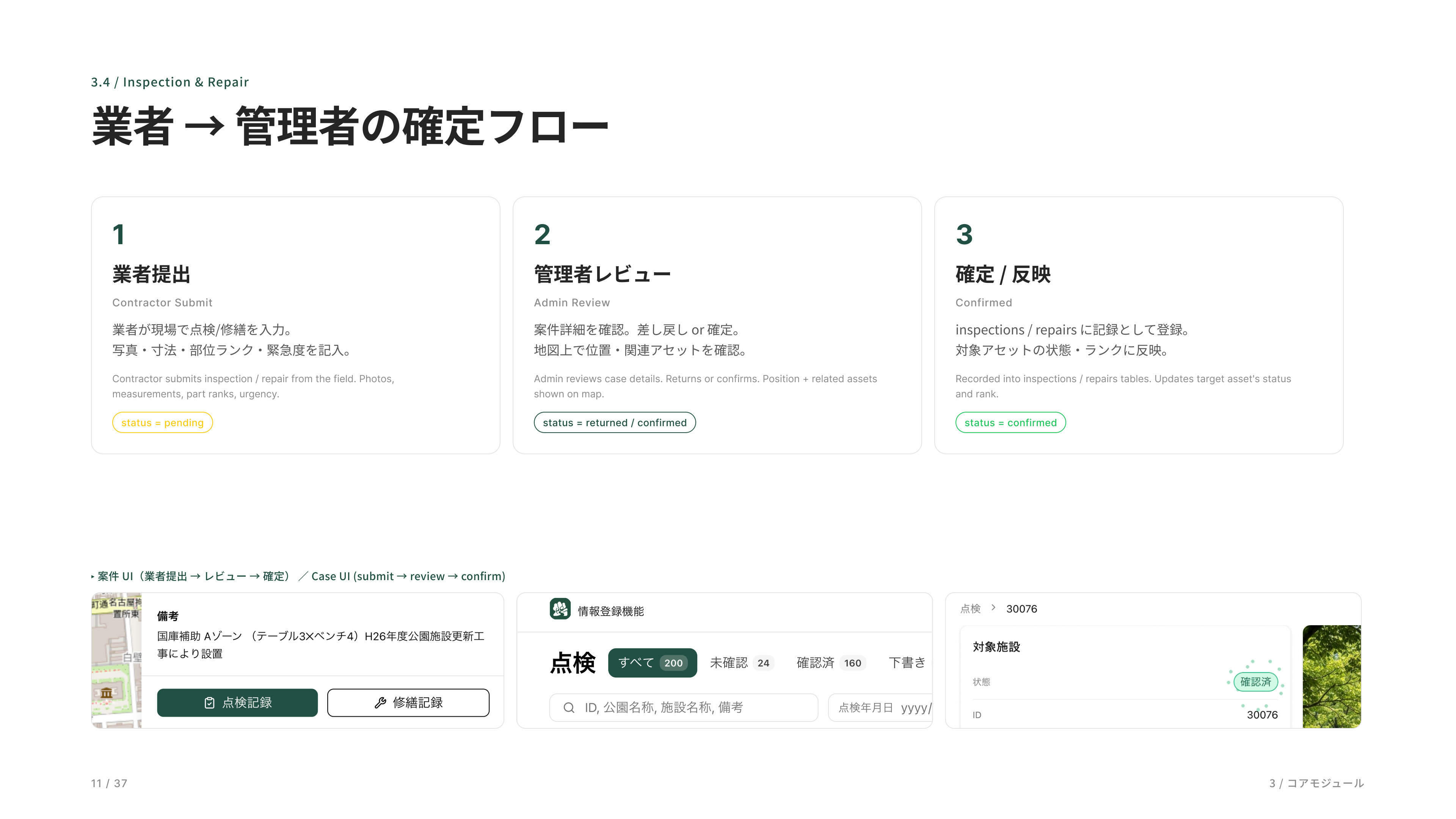 Urban Infrastructure DX — case study image