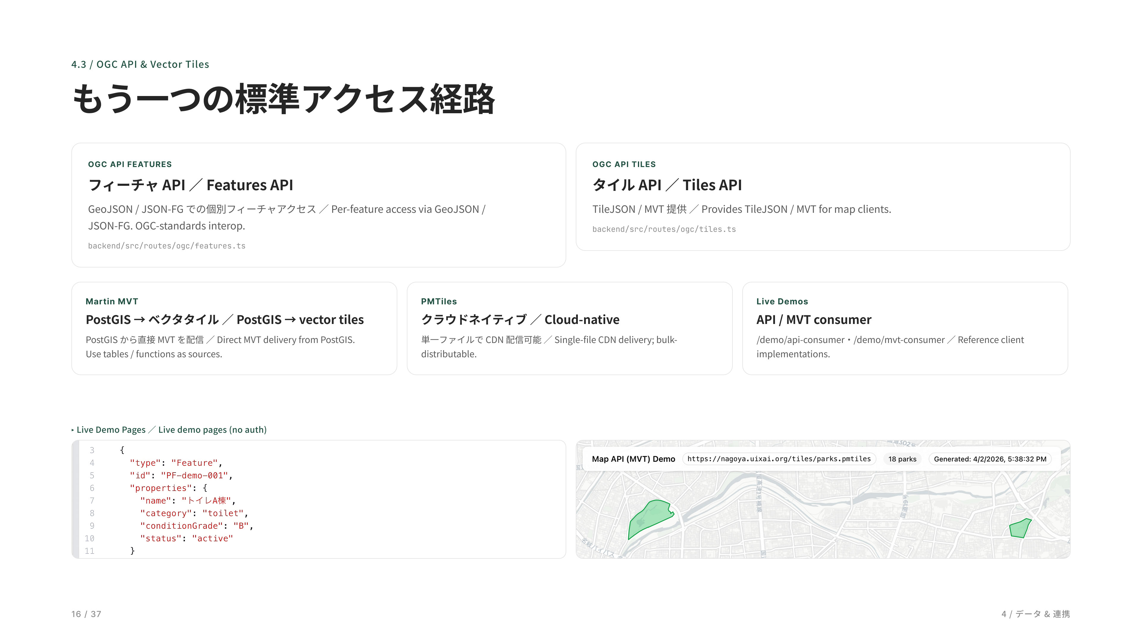 Urban Infrastructure DX — case study image