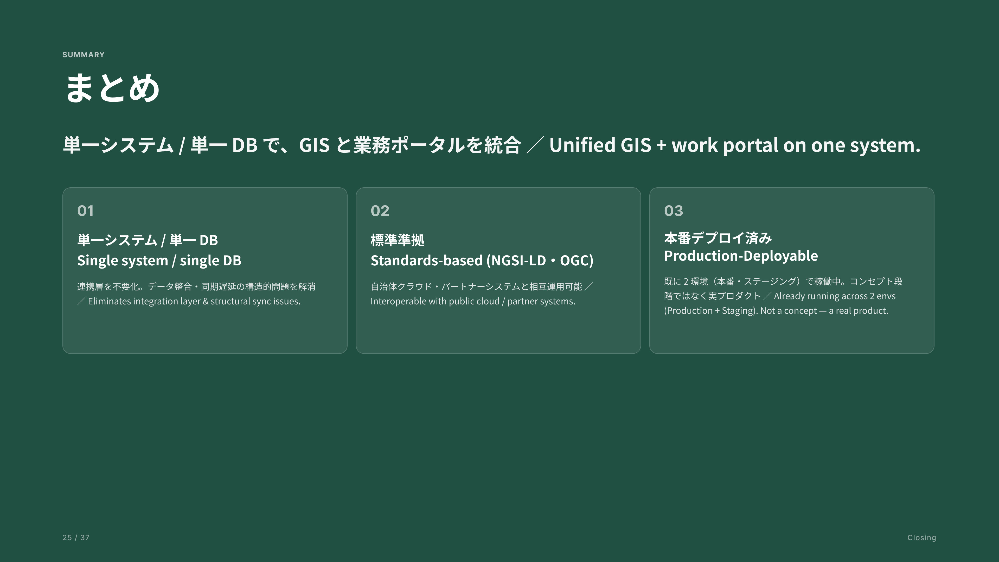 Urban Infrastructure DX — case study image