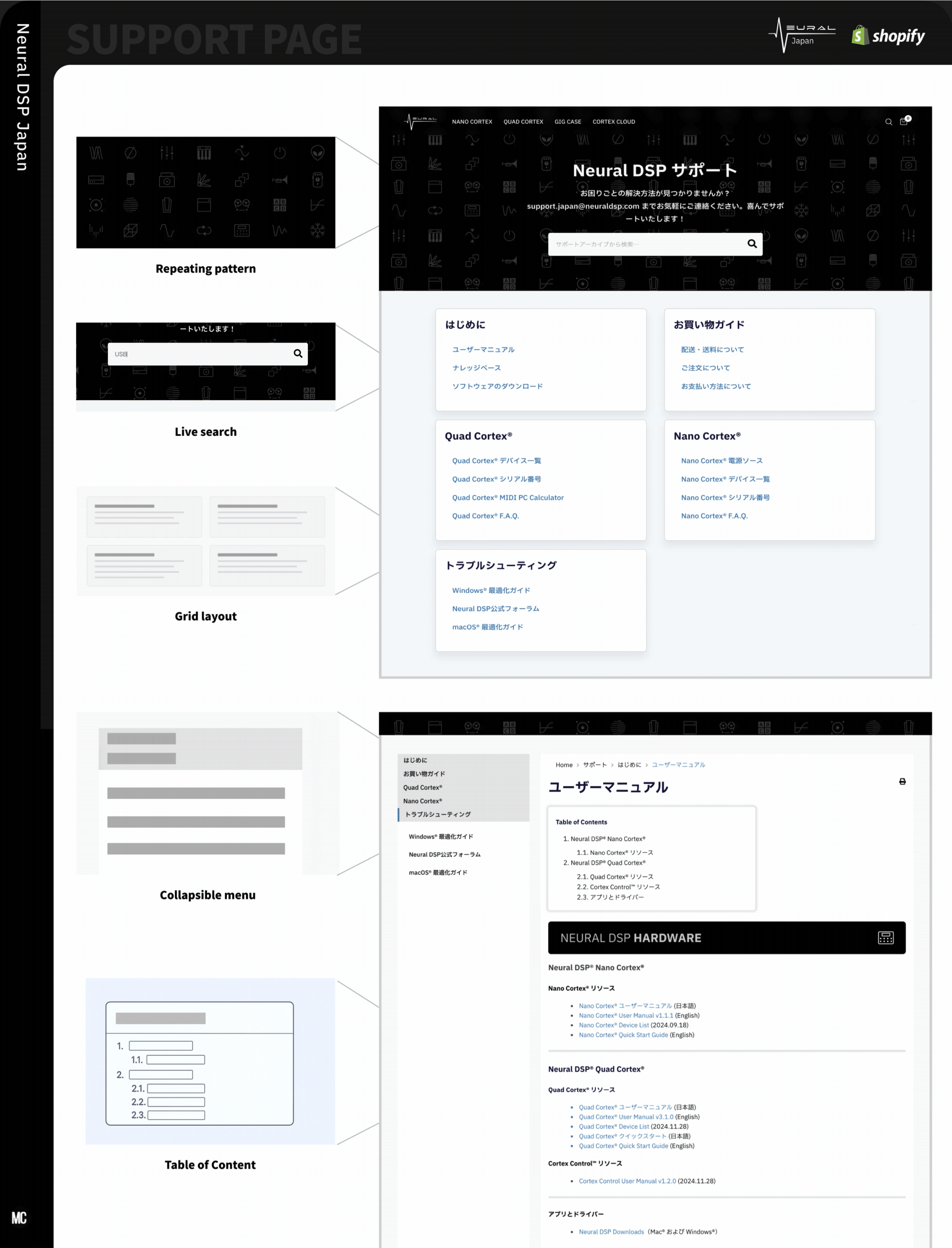 NeuralDSP Japan — case study image