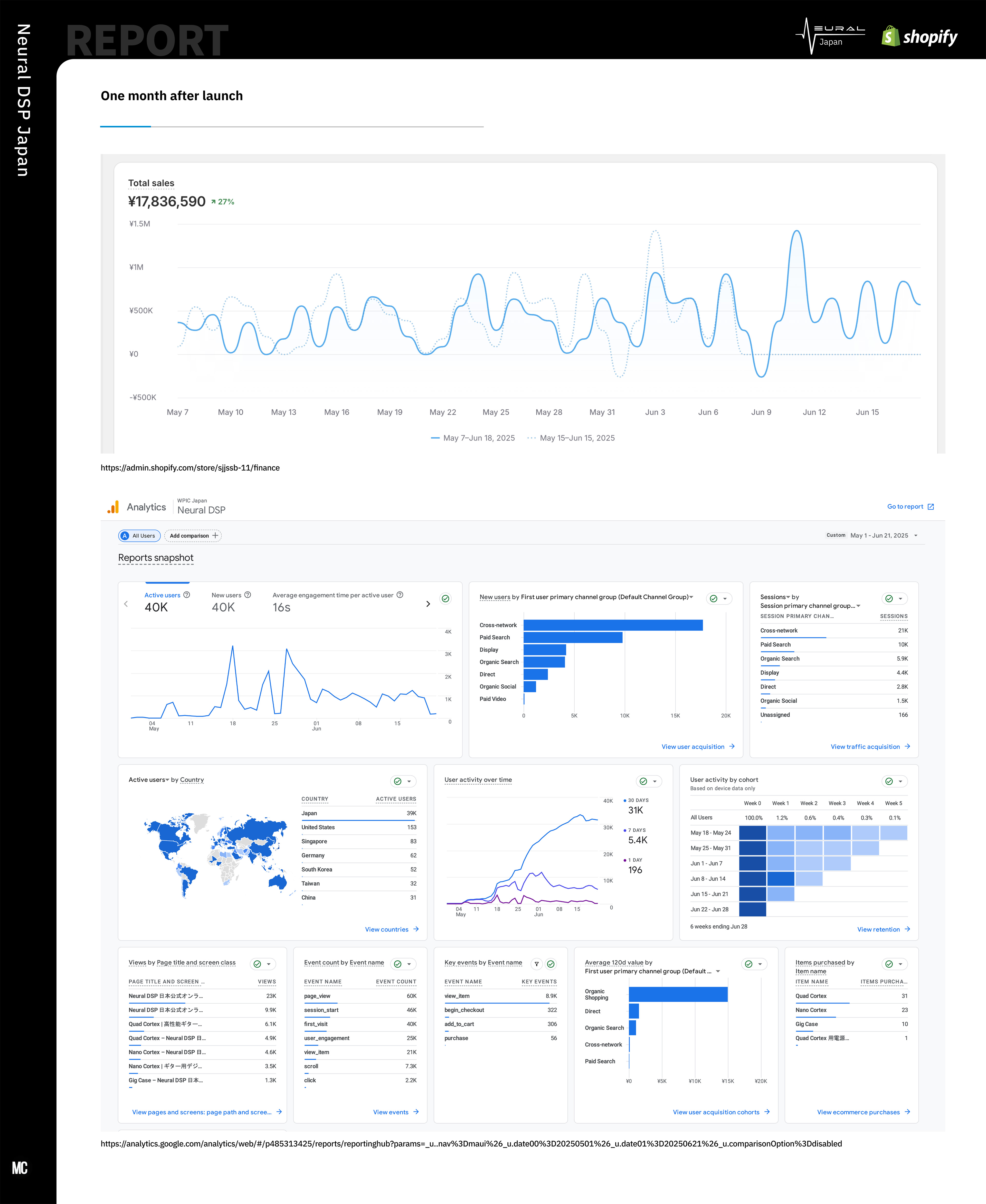 NeuralDSP Japan — case study image