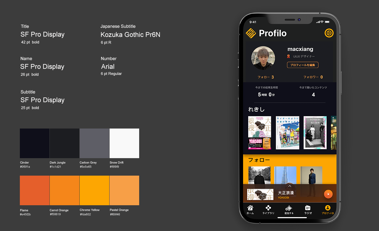 VOXONOTE — case study image